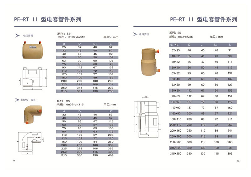 PE-RT2型熱力管道(圖3)